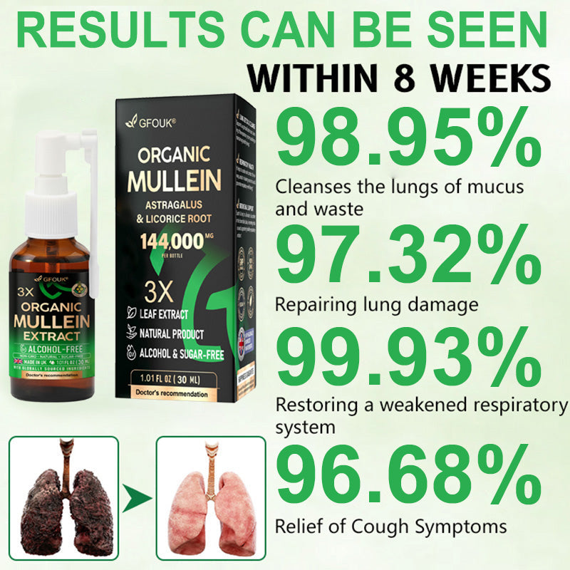 😍 💥GFOUK®3X Concentrated Mullein Lung Cleanse Spray —Difficulty coughing up phlegm, shortness of breath, excessive mucus, bronchitis, and lung infections