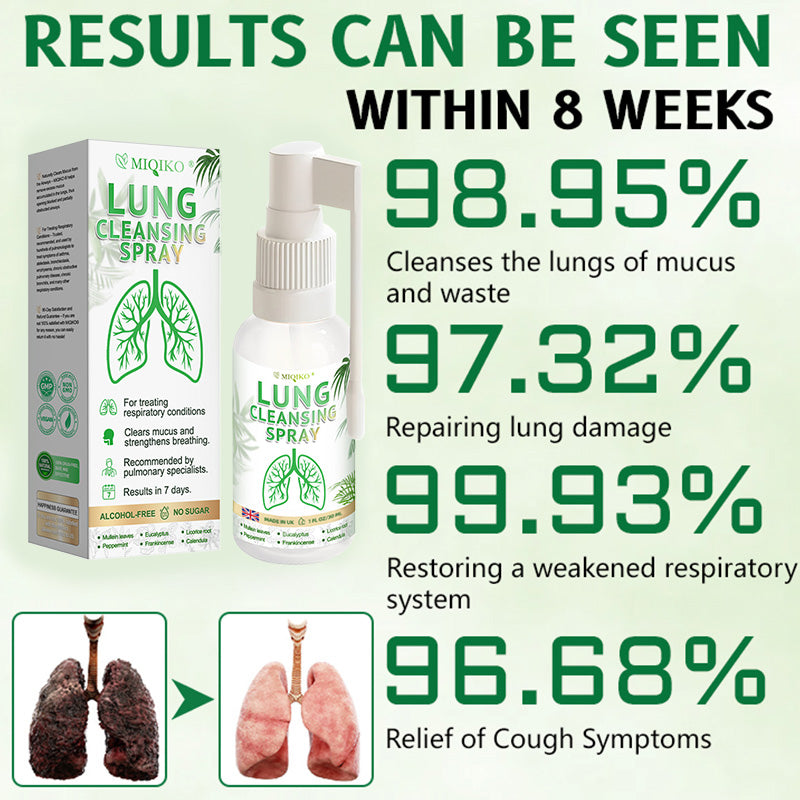 😍🎁MIQIKO® Advanced Lung Cleansing Spray, Clean the lungs ＆ respiratory tract🫁