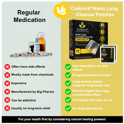 😍💝Celsiora® Nano Lung Cleanse Patches (stubborn mucus, COPD, chest tightness, shortness of breath, persistent cough, pneumonia)